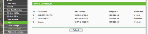 DHCP actieve clients